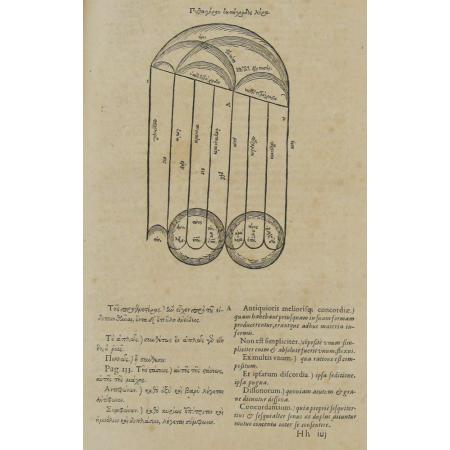 ANTICO VOLUME - CIRILLO DI GERUSALEMME E SINESIO DI CIRENE - 1640 - foto 14